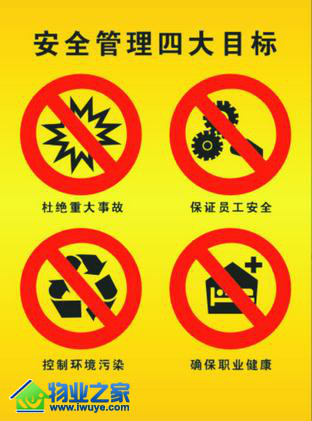 安全管理四大目标